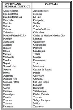 list of town in mexico|list of mexico cities alphabetical.
